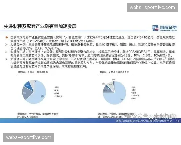 “小级别”的生存之道：体重控制与快速打法成为制胜关键